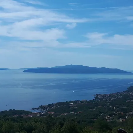 Appartement Koric
